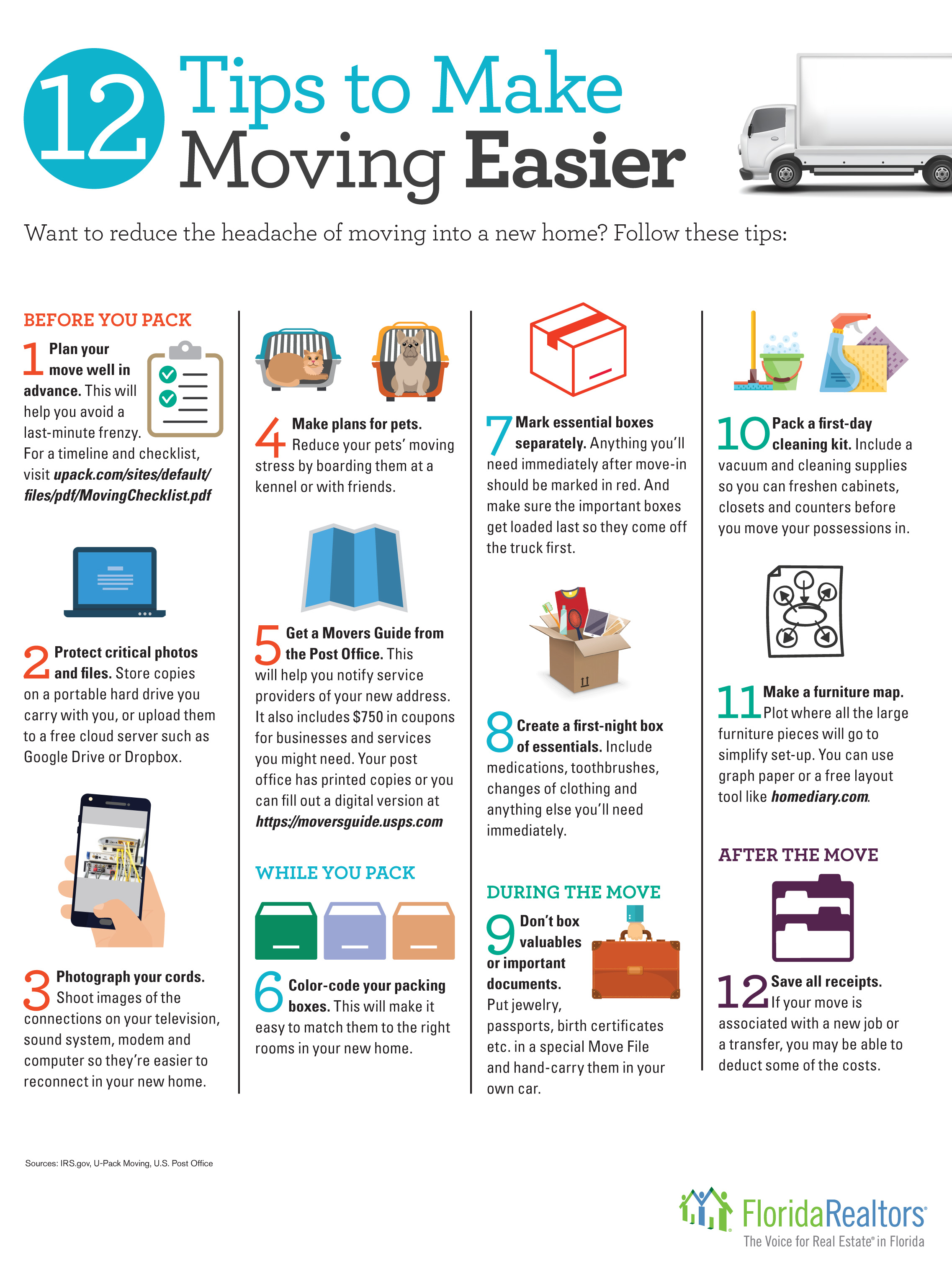 Moving Essentials  What You REALLY Need Moving From One Home to Another