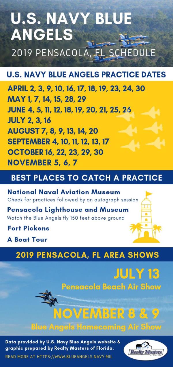 blue angels 2019 pensacola, florida schedule